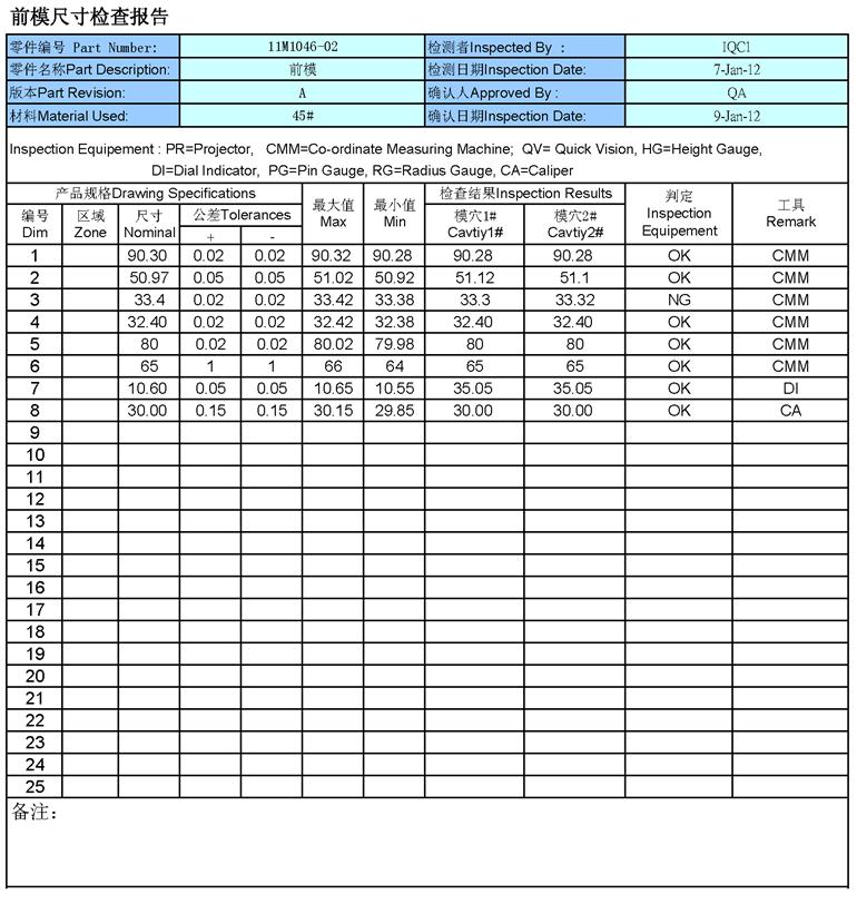 10 前模檢測報(bào)告_.JPG